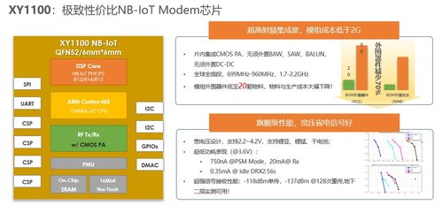 AIoT產業全景圖譜系列解讀（一） 端側玩家接棒，物聯網終端井噴與企業項目孵化