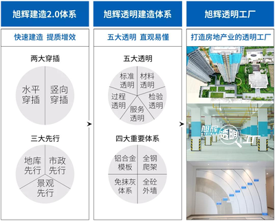 有他在，期待的美好生活還遠(yuǎn)嗎？——技術(shù)推廣的力量與希望